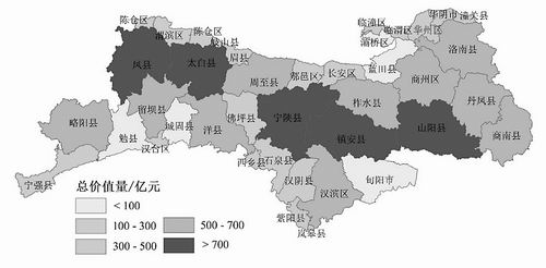 秦嶺生態(tài)價(jià)值空間格局與提升方略